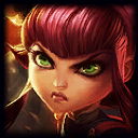 Champion Annie
