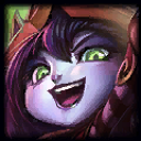 Champion Lulu
