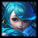 Champion Gwen